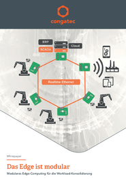 The edge is modular_DE