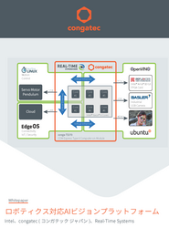 AI vision platform for robotics_JP